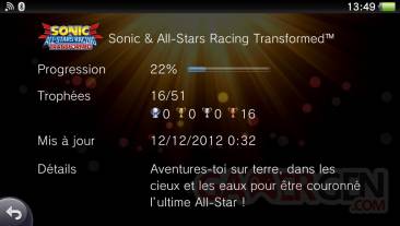 Sonic & All-Stars Racing Transformed trophees 15.12.2012 (2)