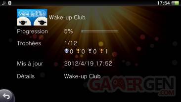 Wake-Up Club Trophees 19.04.2012